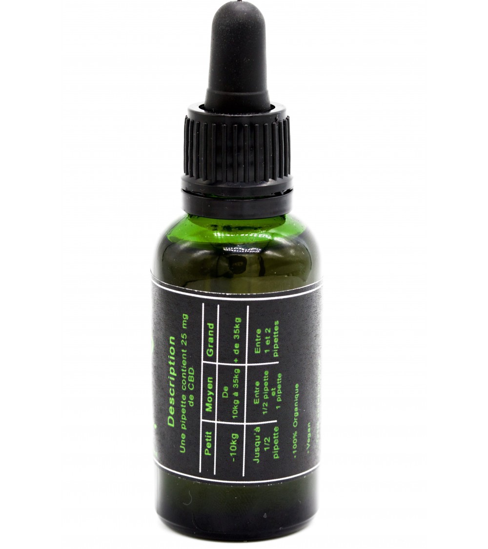 Huile CBD chien moyen, CBD Animaux